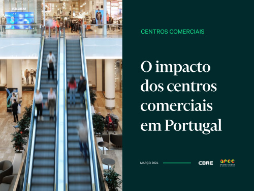 O impacto dos centros comerciais em Portugal